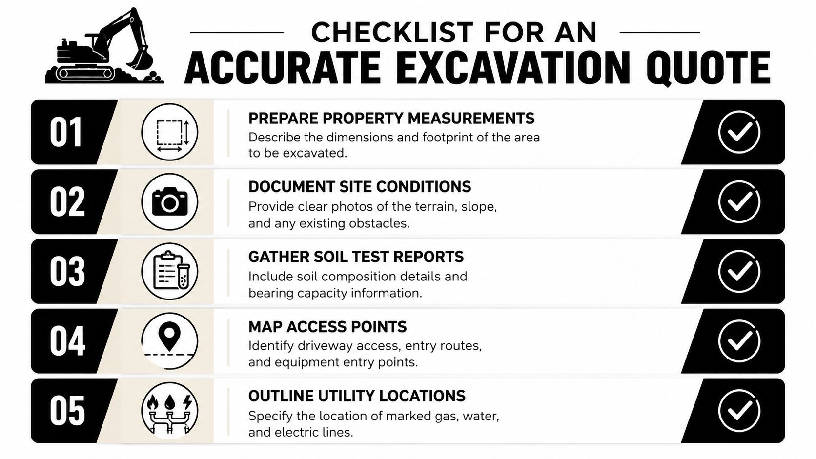 Foundation Excavation Cost Guide for Pennsylvania Homeowners 4 A five-step checklist for getting an accurate excavation quote for construction projects.