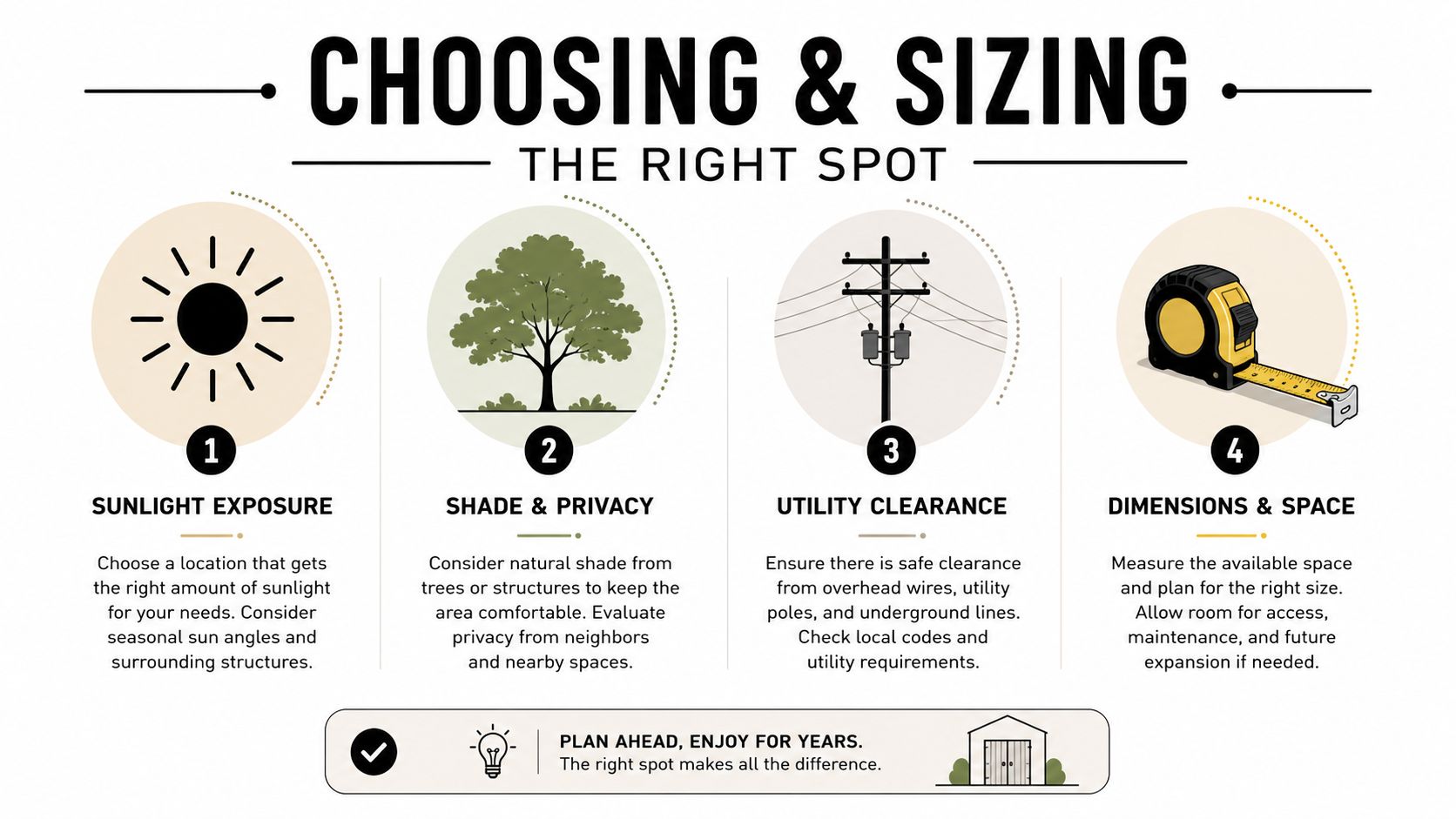 Hot Tub Base Preparation for Lasting Support 2 A four-step infographic showing how to select the right spot for outdoor installations like hot tubs.