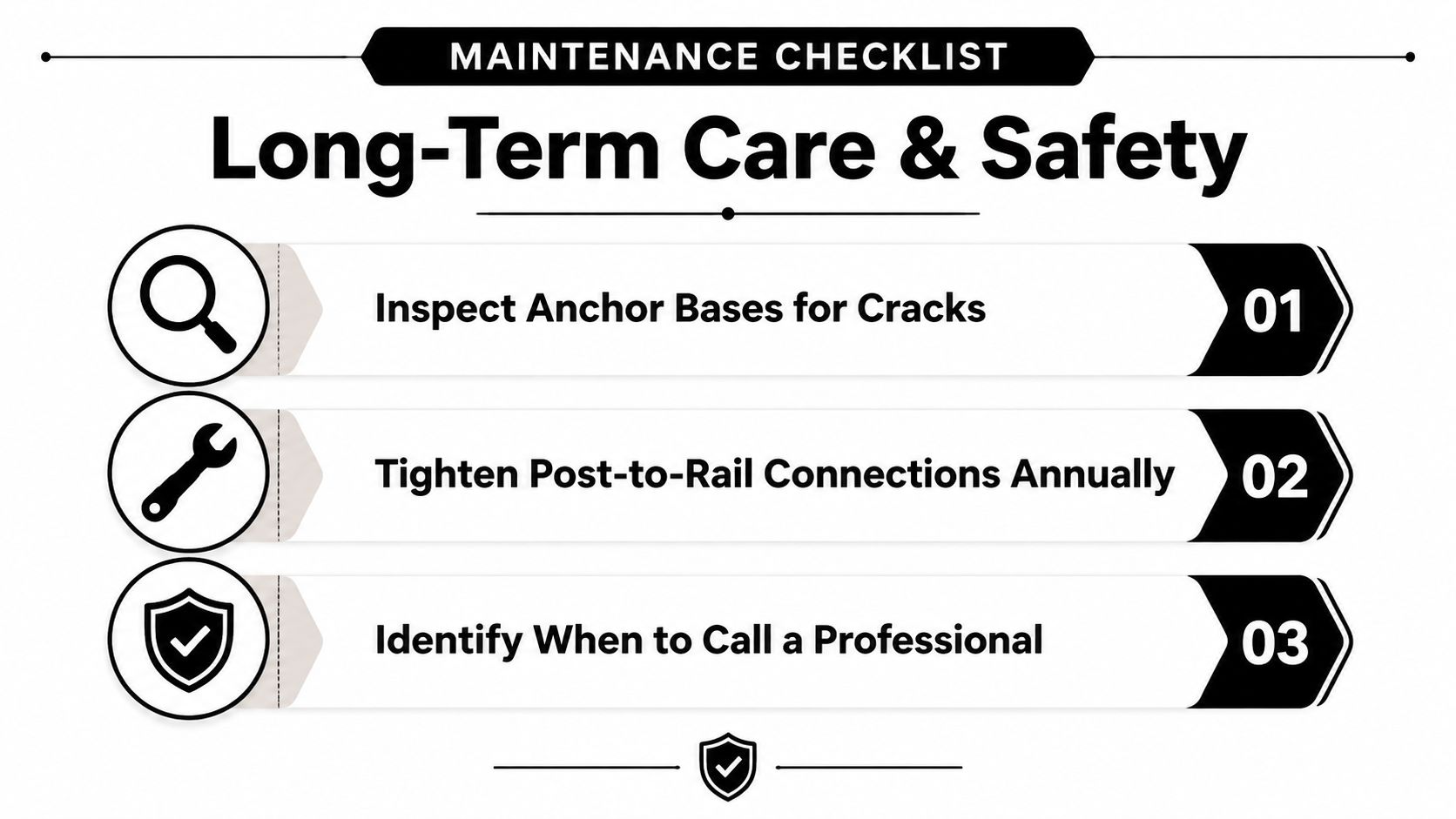 How to Install a Concrete Patio Railing 5 A maintenance checklist for long-term care and safety of railing systems featuring three key inspection steps.