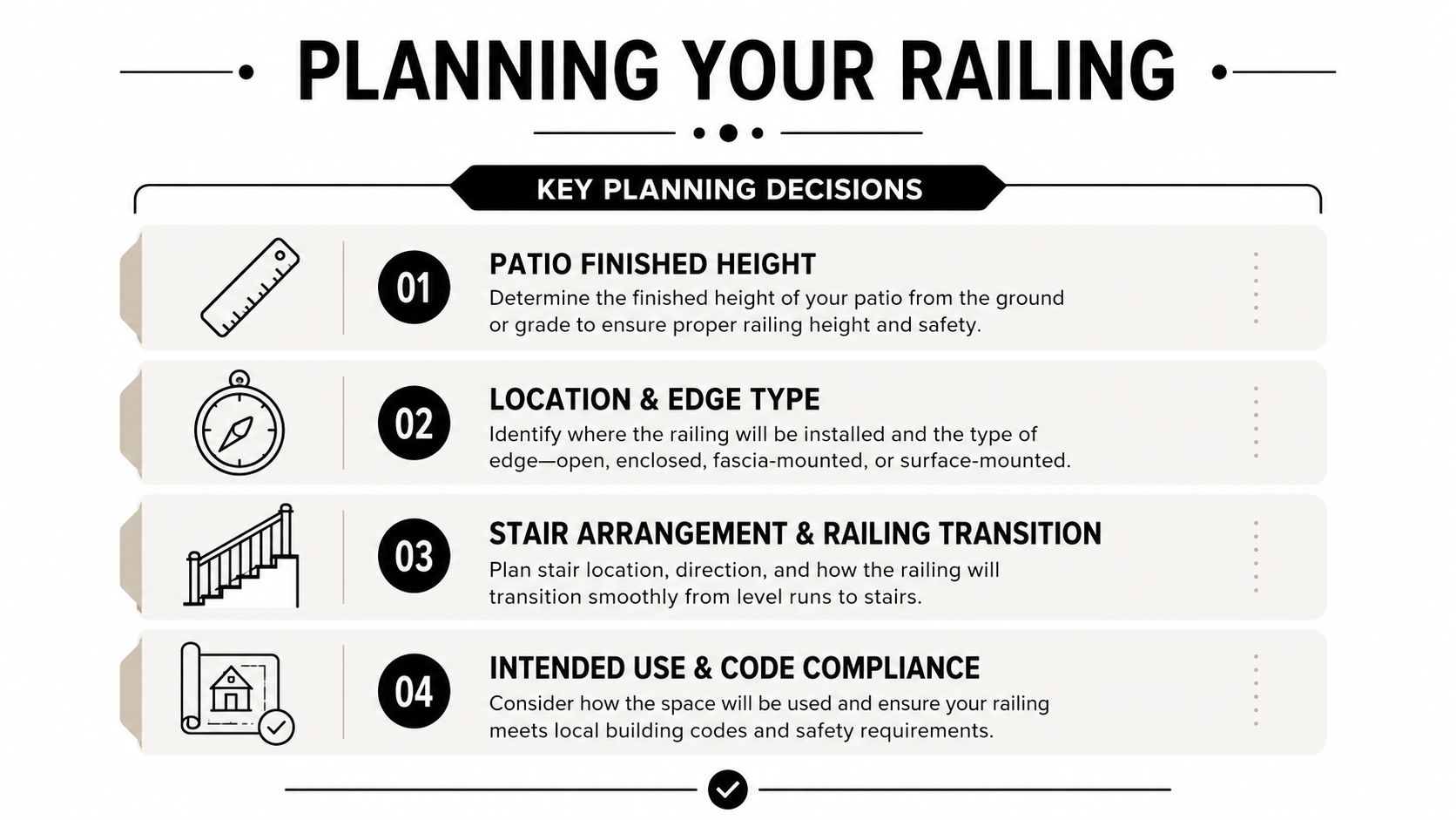 How to Install a Concrete Patio Railing 2 An infographic titled Planning Your Railing that highlights four key considerations for installing a patio railing.