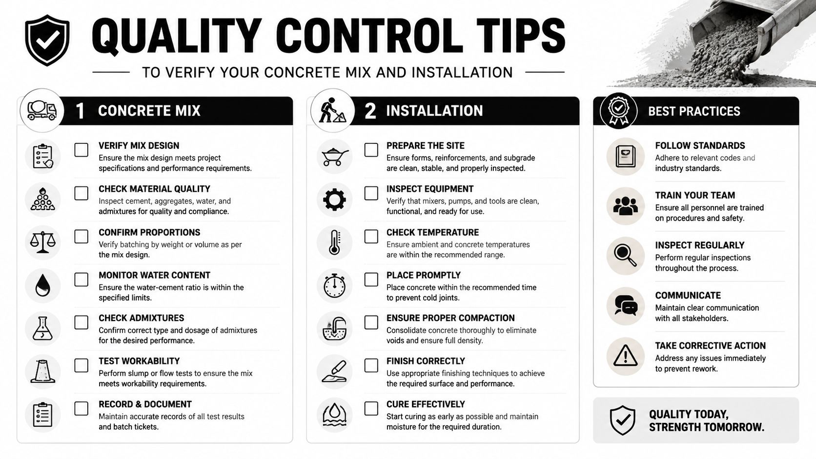 Driveway Concrete PSI: Choosing the Right Strength 4 An infographic detailing quality control tips for concrete mix and installation in construction and driveway projects.