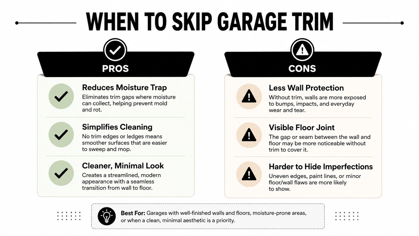 Garage Base Trim: Installation Guide for 2026 4 A comparison infographic showing the pros and cons of choosing to skip garage base trim installation.