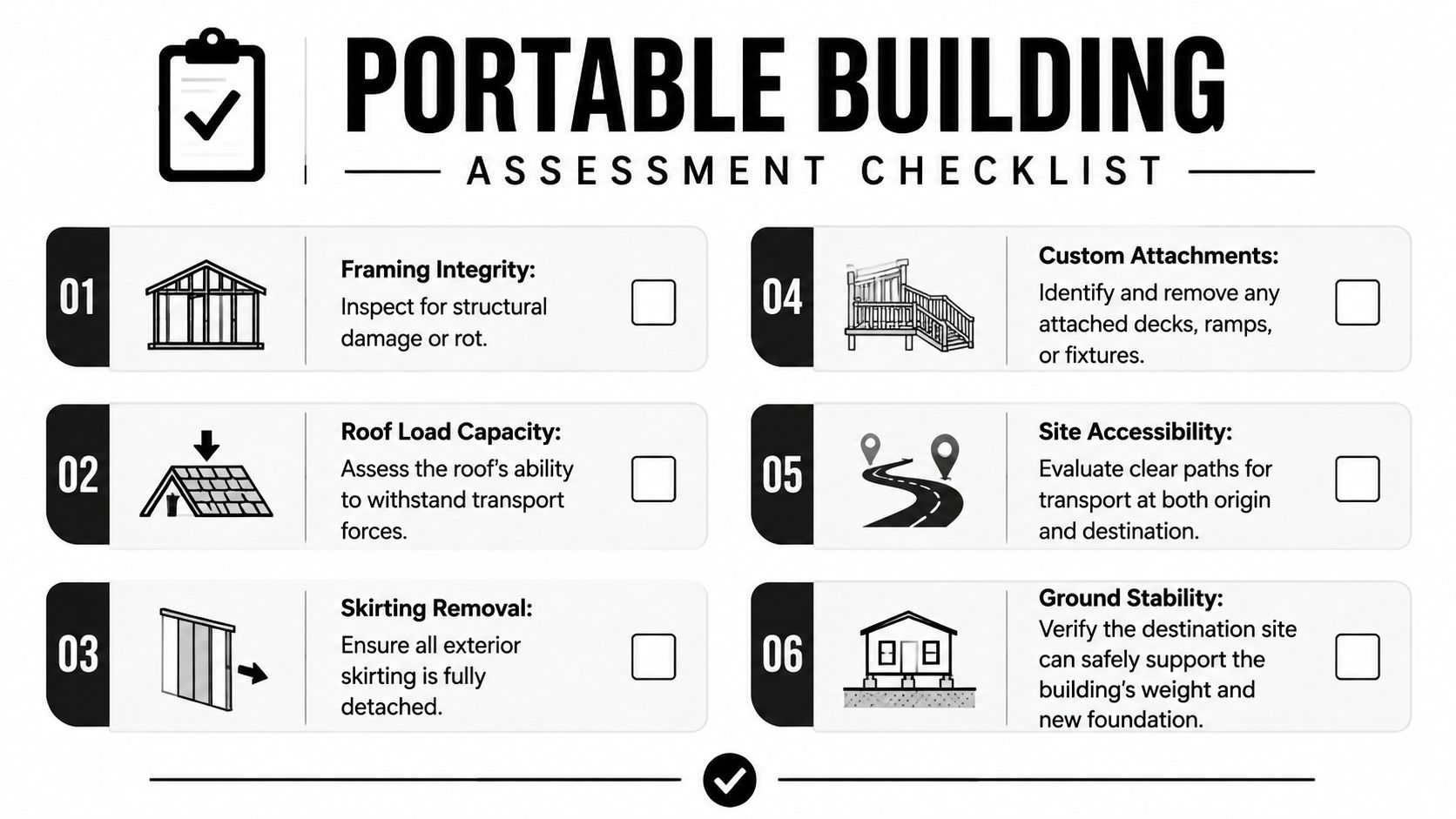 Moving Portable Building in Honey Brook Township PA 2 A checklist for assessing a portable building before transport including structural, site, and stability inspection tasks.