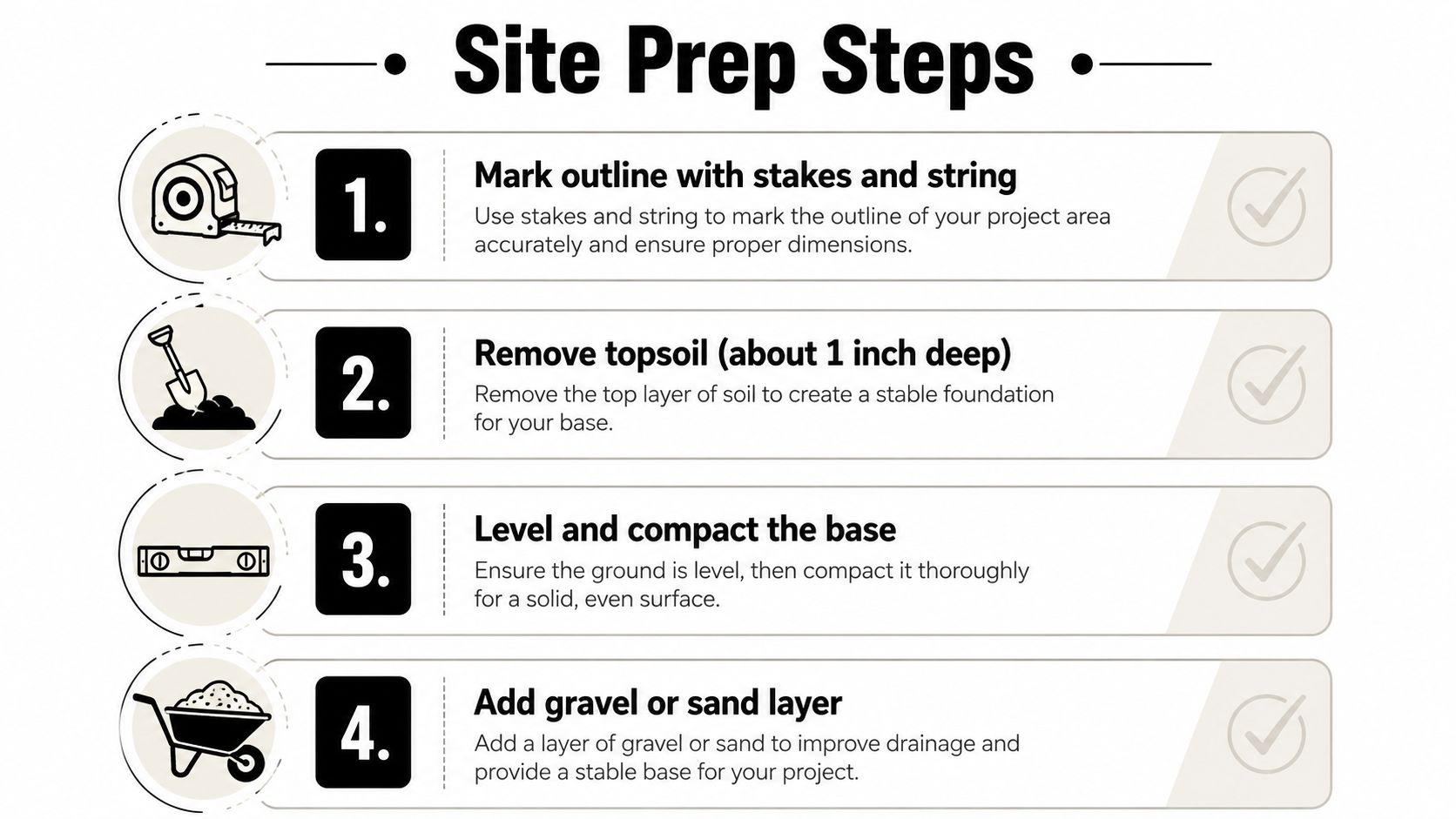 How to Choose and Use Patio Concrete Molds in 2026 3 A step-by-step instructional graphic explaining how to prepare a site for a paving project.