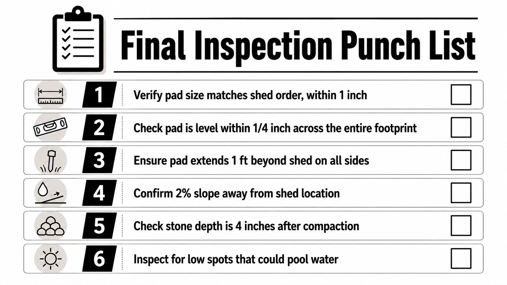 Shed Foundation Preparation in PA, MD, DE & NJ 5 A checklist titled Final Inspection Punch List for checking the quality of a shed foundation base.