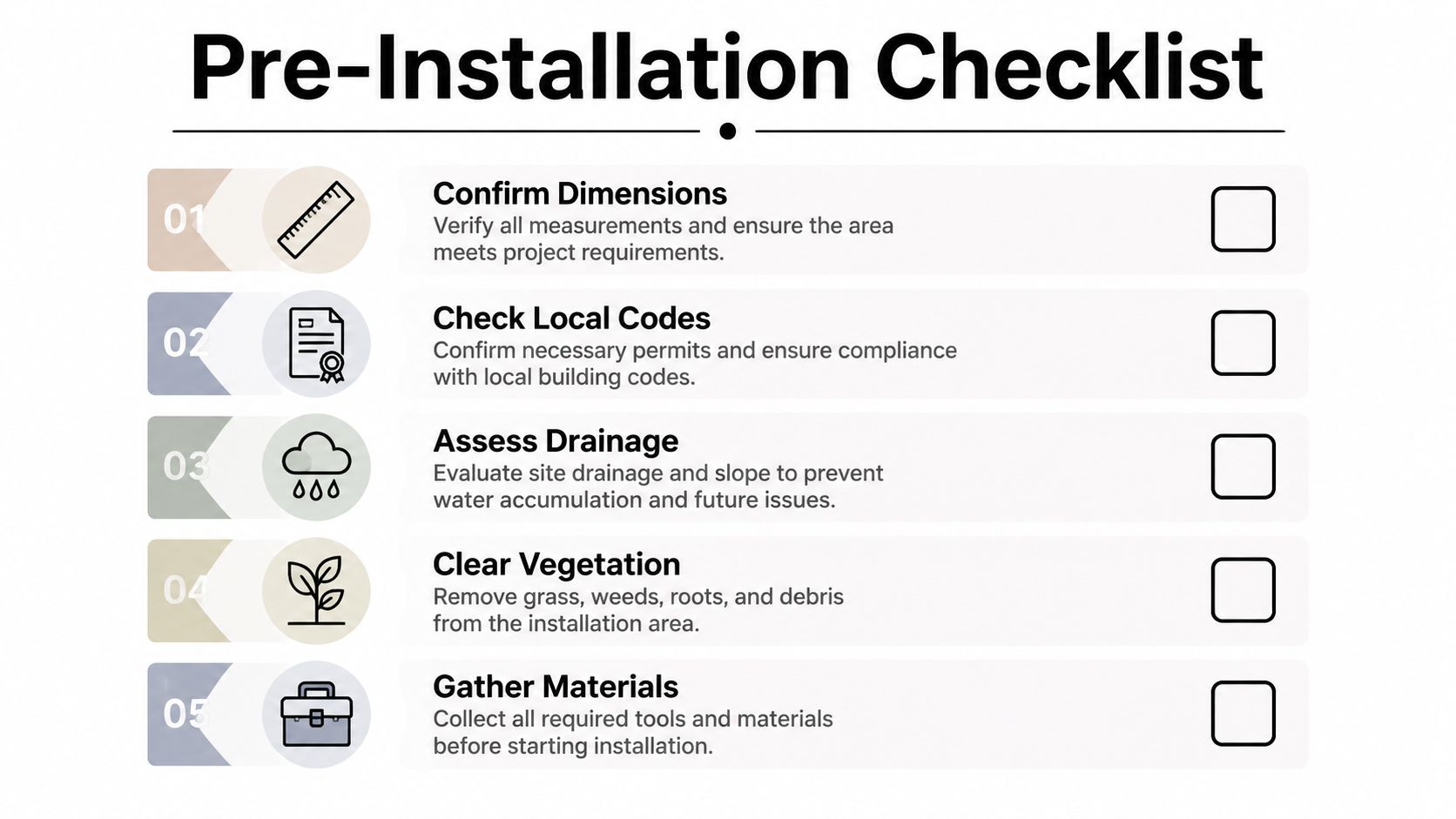 Shed Site Prep in Pennsylvania: Complete Foundation Guide 4 A five-step pre-installation checklist graphic for construction projects, illustrating preparation steps for a new installation area.