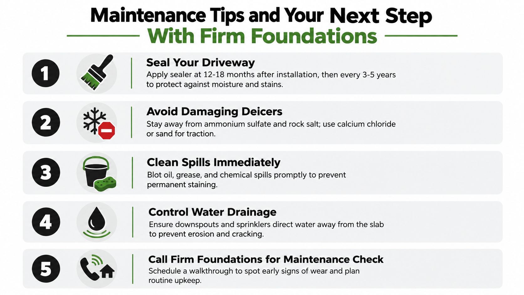 Driveway Cement Contractors Near Me: A Homeowner Guide 5 An infographic titled Maintenance Tips and Your Next Step With Firm Foundations, showing five essential driveway maintenance steps.