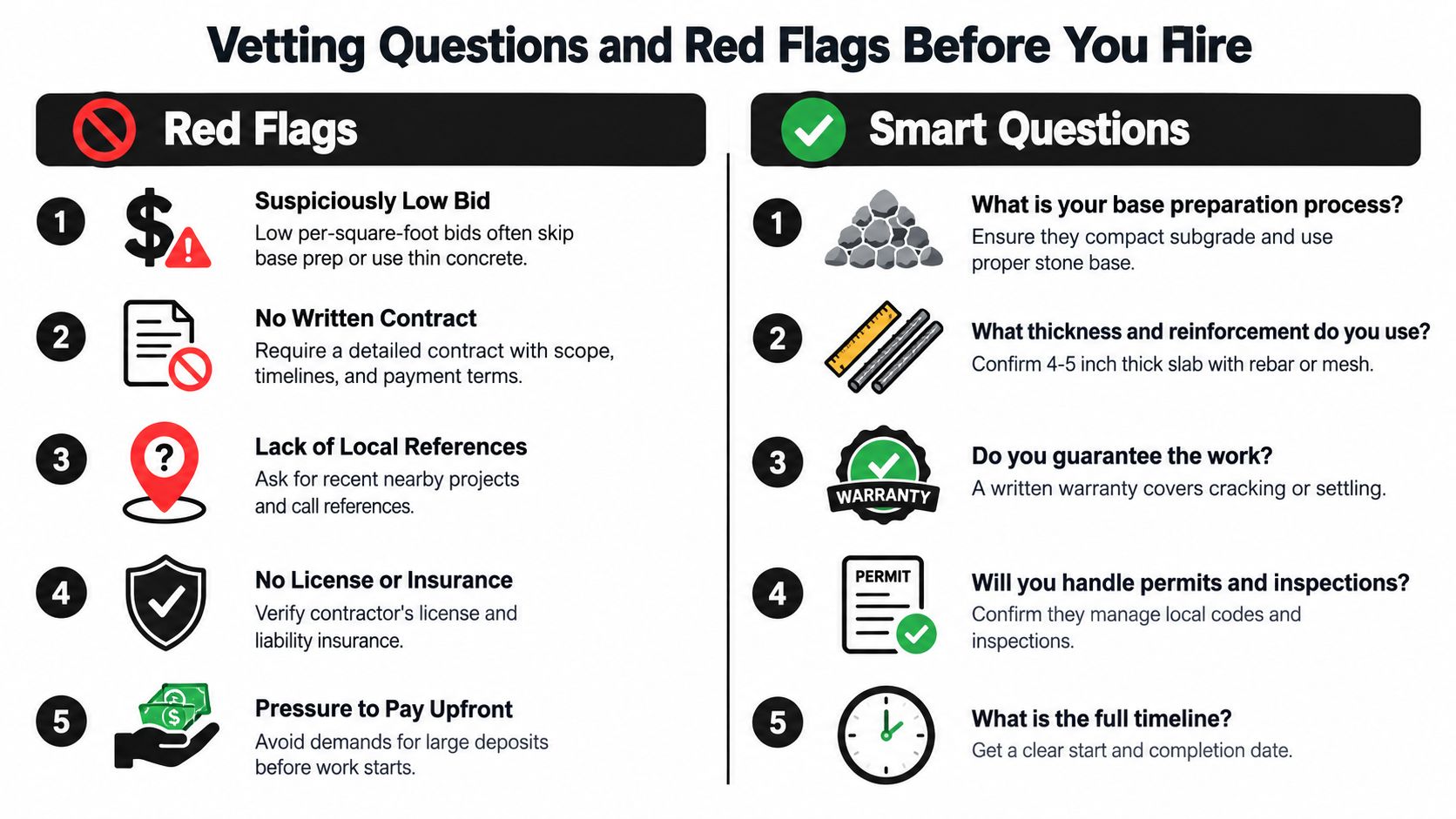Driveway Cement Contractors Near Me: A Homeowner Guide 4 An infographic listing key red flags and smart vetting questions to ask when hiring driveway cement contractors.
