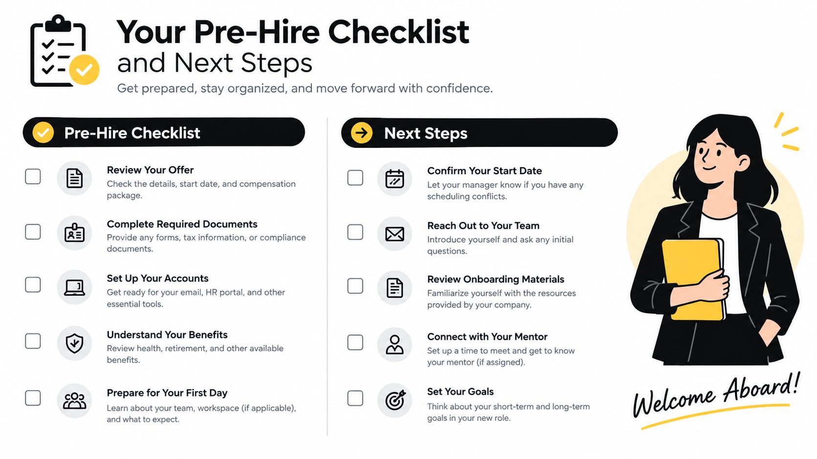 How to Choose a Concrete Contractor: A Homeowner's Guide 3 A professional infographic titled Pre-Hire Checklist and Next Steps, providing onboarding tips for new employees.