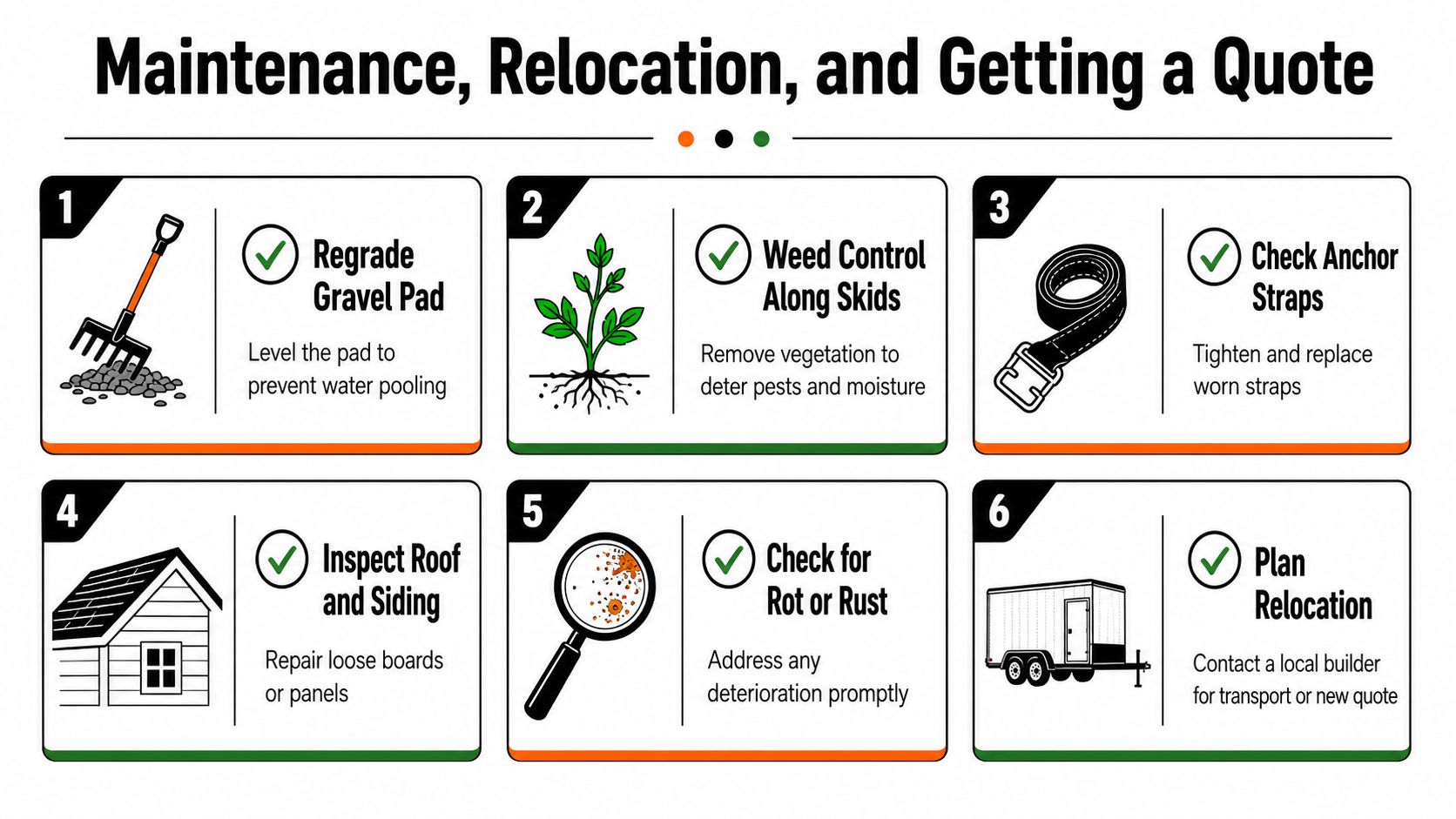 Portable Loafing Sheds for Horses in PA, MD, DE, NJ 4 An infographic showing six essential maintenance, inspection, and relocation steps for portable structures and outdoor buildings.