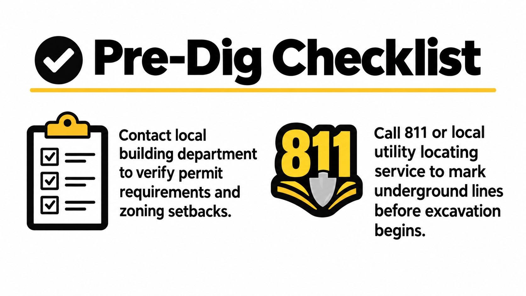 A graphic titled Pre-Dig Checklist reminding users to contact building departments and call 811 before excavating.